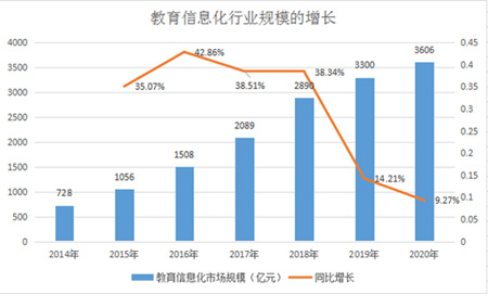 澳门开彩历史记录查询结果