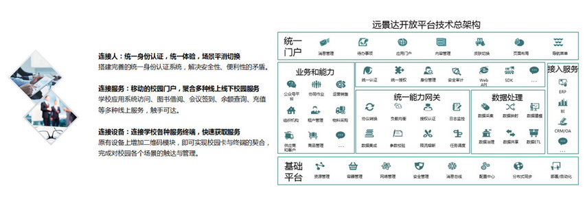 澳门开彩历史记录查询结果