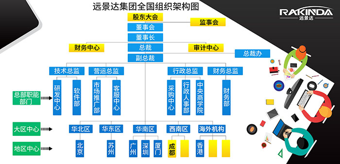 澳门开彩历史记录查询结果