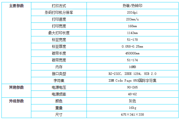 澳门开彩历史记录查询结果