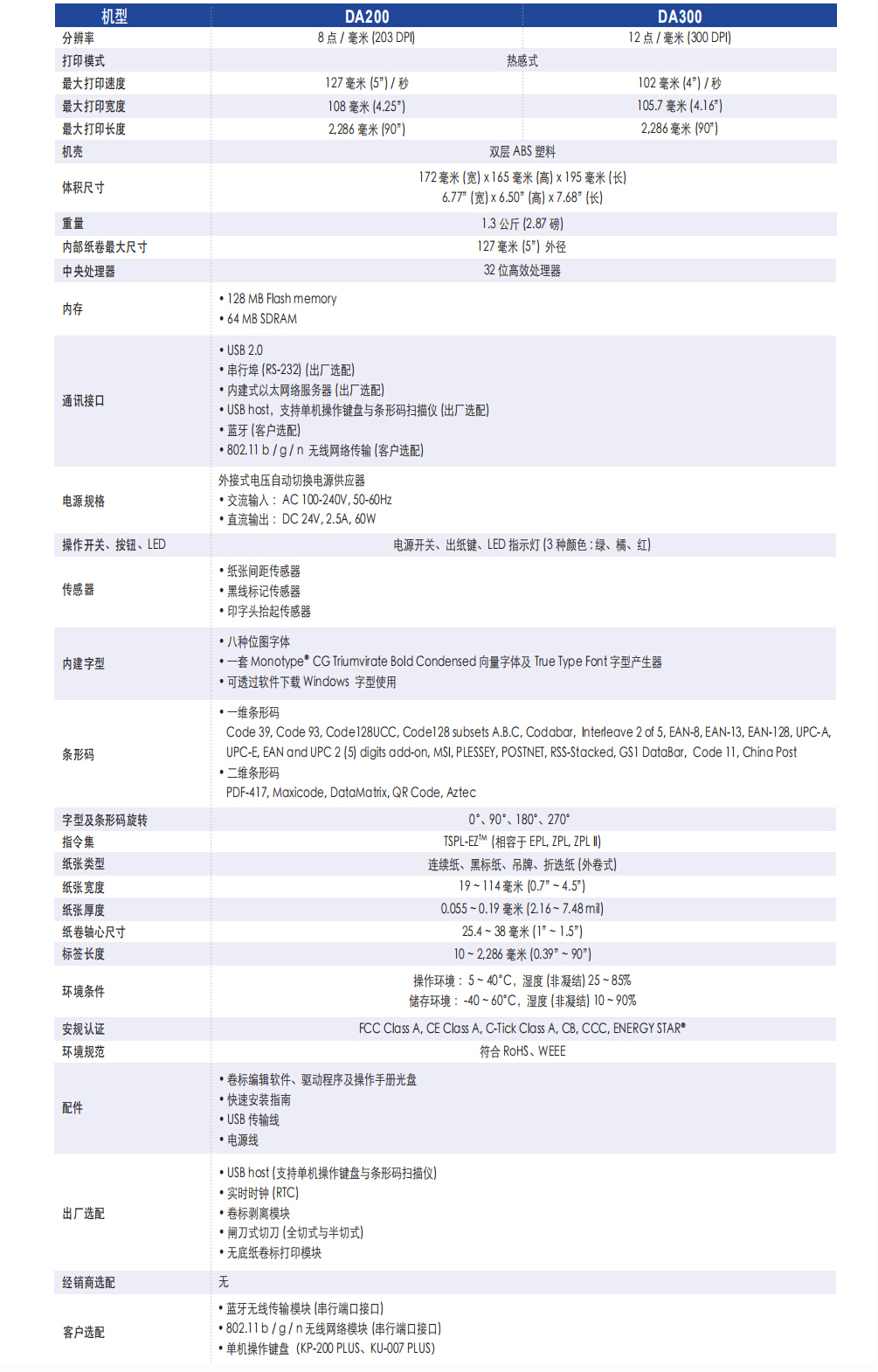 澳门开彩历史记录查询结果