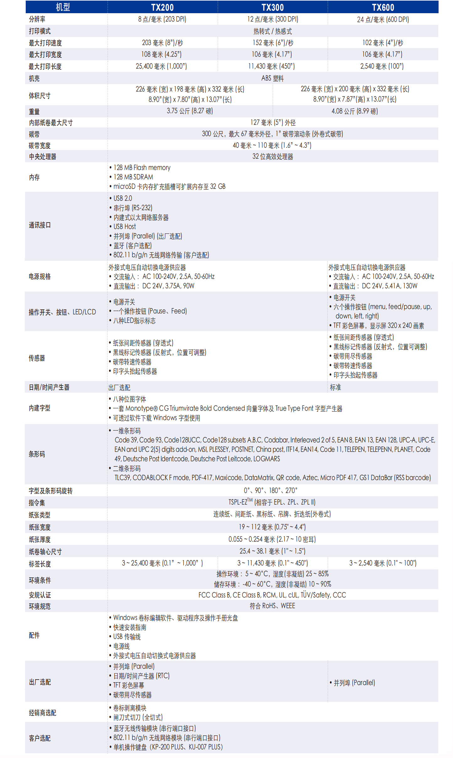 澳门开彩历史记录查询结果