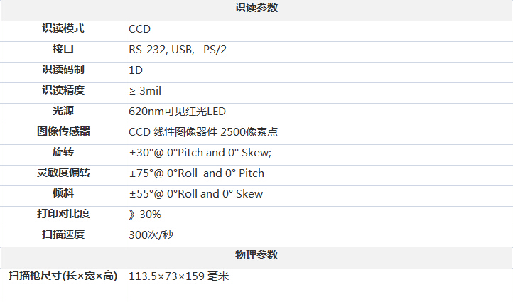 澳门开彩历史记录查询结果