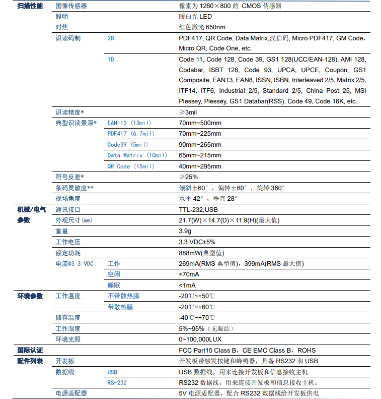 澳门开彩历史记录查询结果