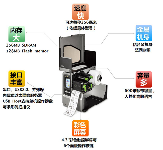 澳门开彩历史记录查询结果