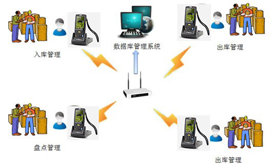 澳门开彩历史记录查询结果