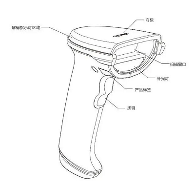 澳门开彩历史记录查询结果