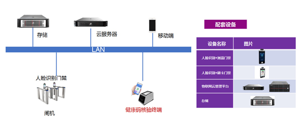 澳门开彩历史记录查询结果