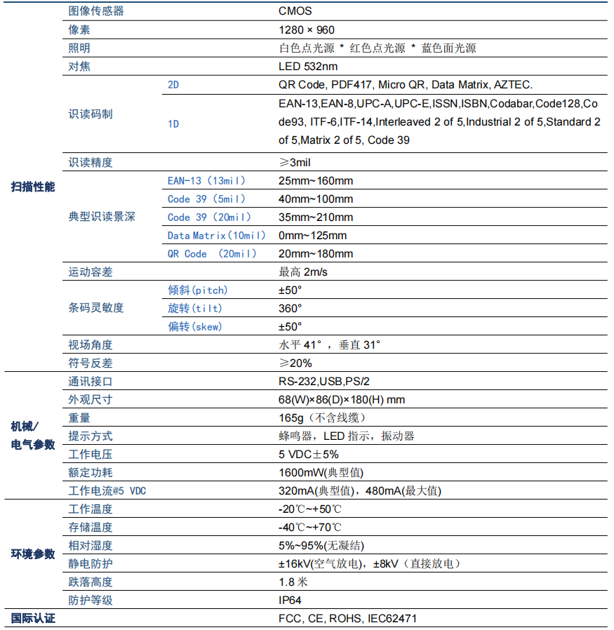 澳门开彩历史记录查询结果