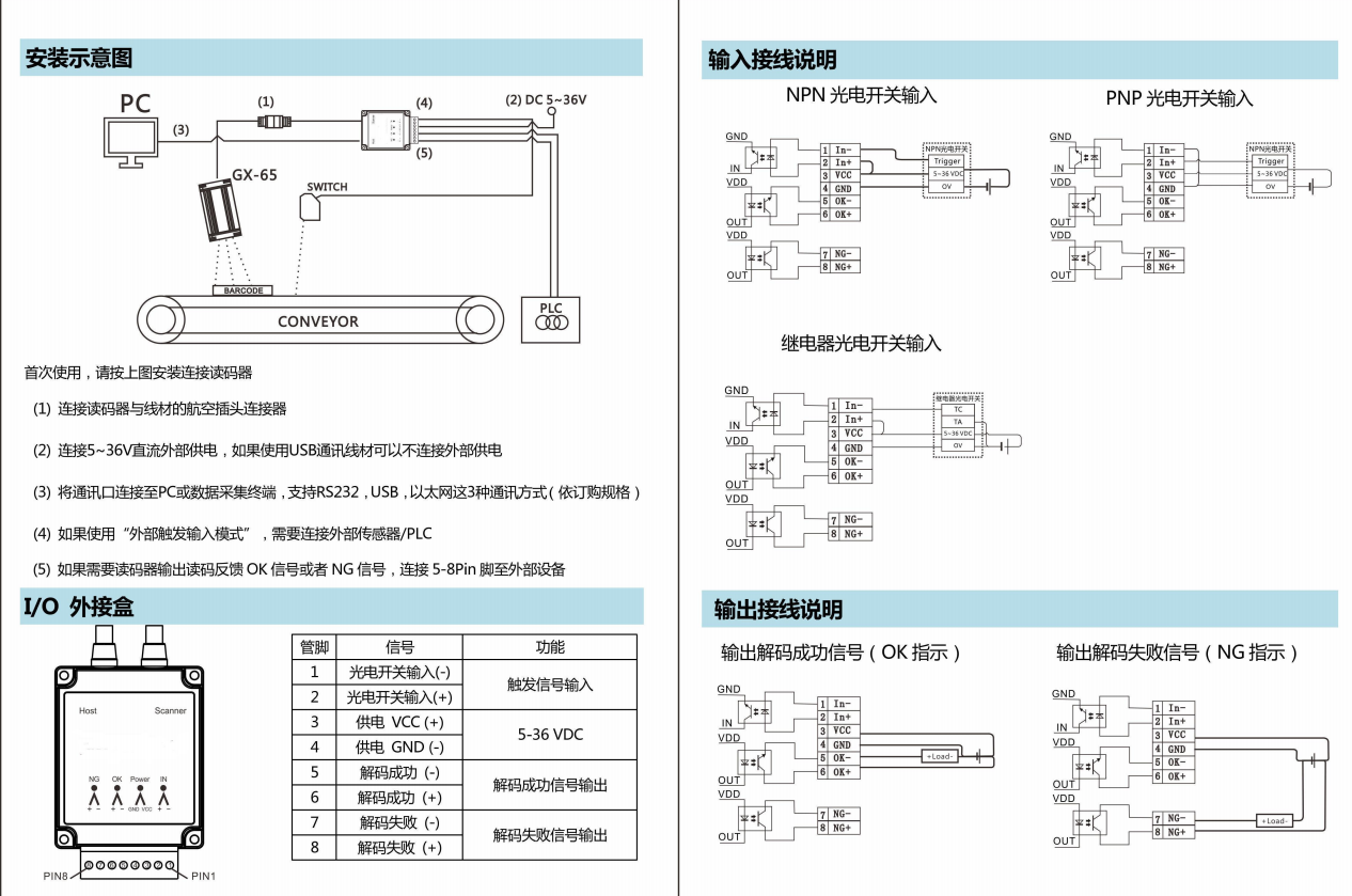 澳门开彩历史记录查询结果