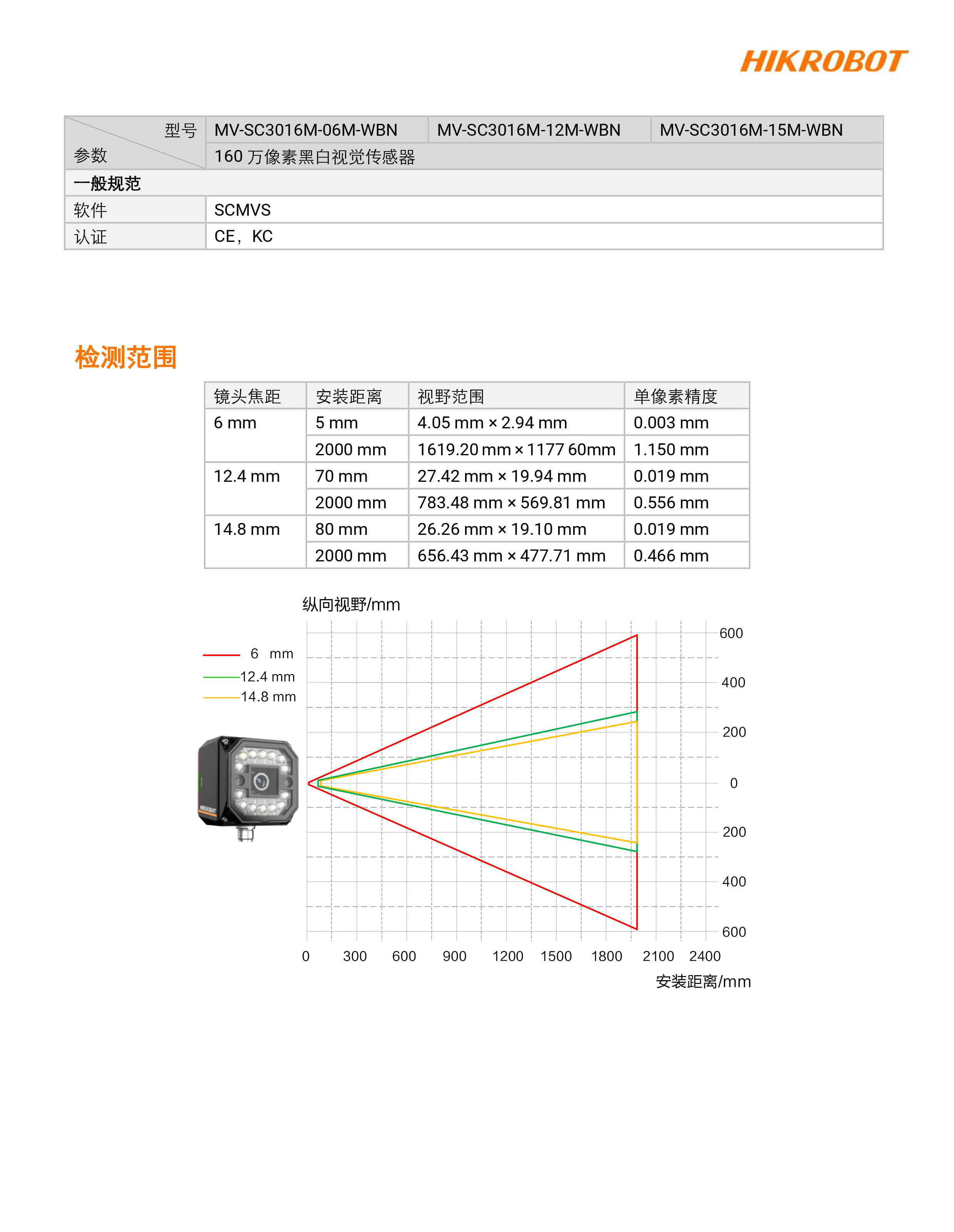 澳门开彩历史记录查询结果