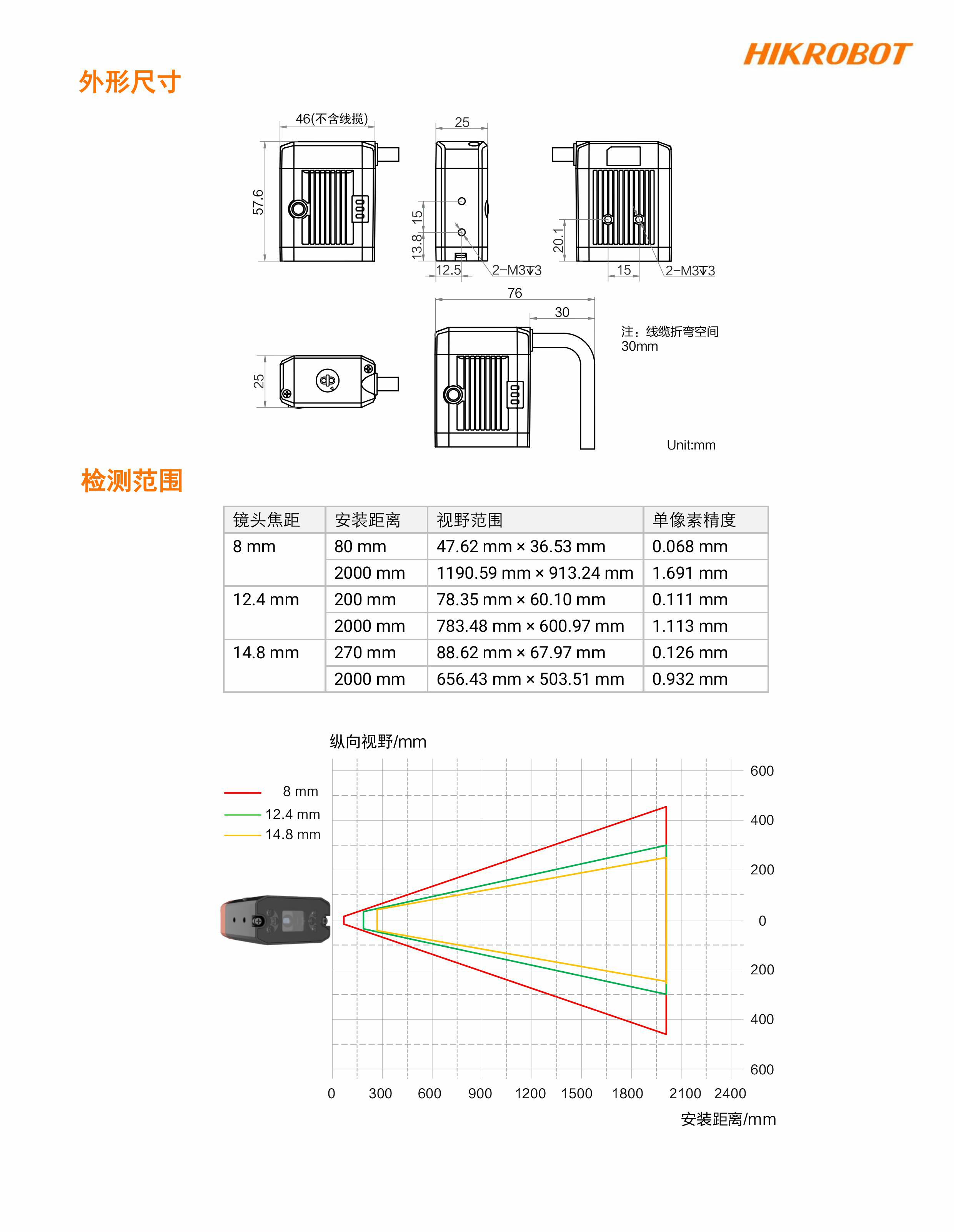 澳门开彩历史记录查询结果