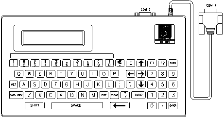 KU-007键盘故障排除