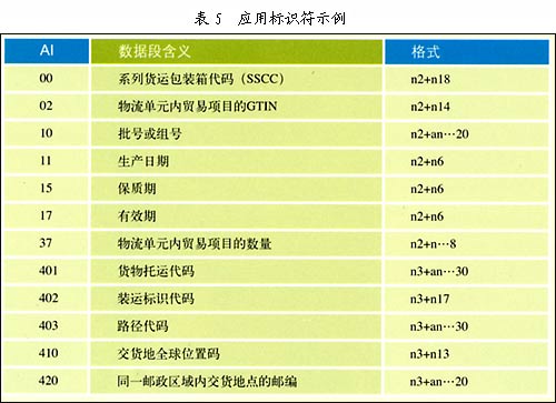 澳门开彩历史记录查询结果