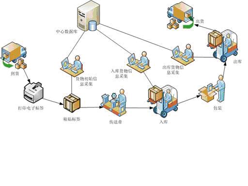 澳门开彩历史记录查询结果