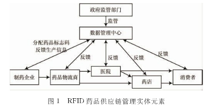 澳门开彩历史记录查询结果