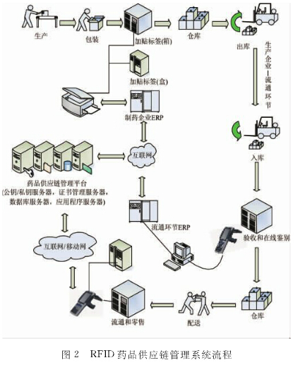 澳门开彩历史记录查询结果