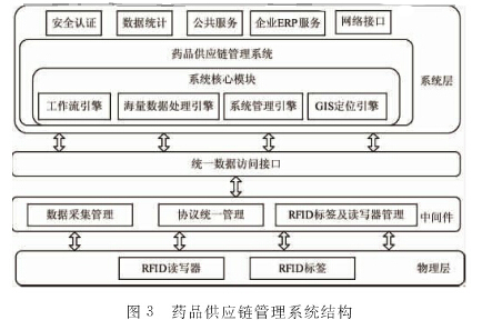 澳门开彩历史记录查询结果