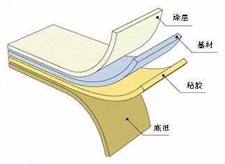 澳门开彩历史记录查询结果