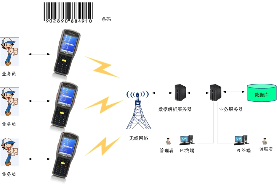 澳门开彩历史记录查询结果