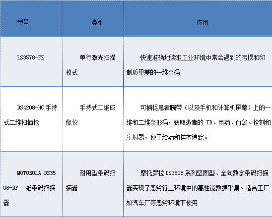 澳门开彩历史记录查询结果