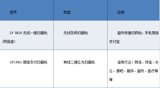 澳门开彩历史记录查询结果