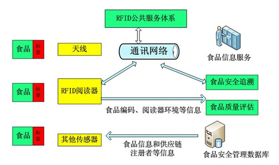 澳门开彩历史记录查询结果